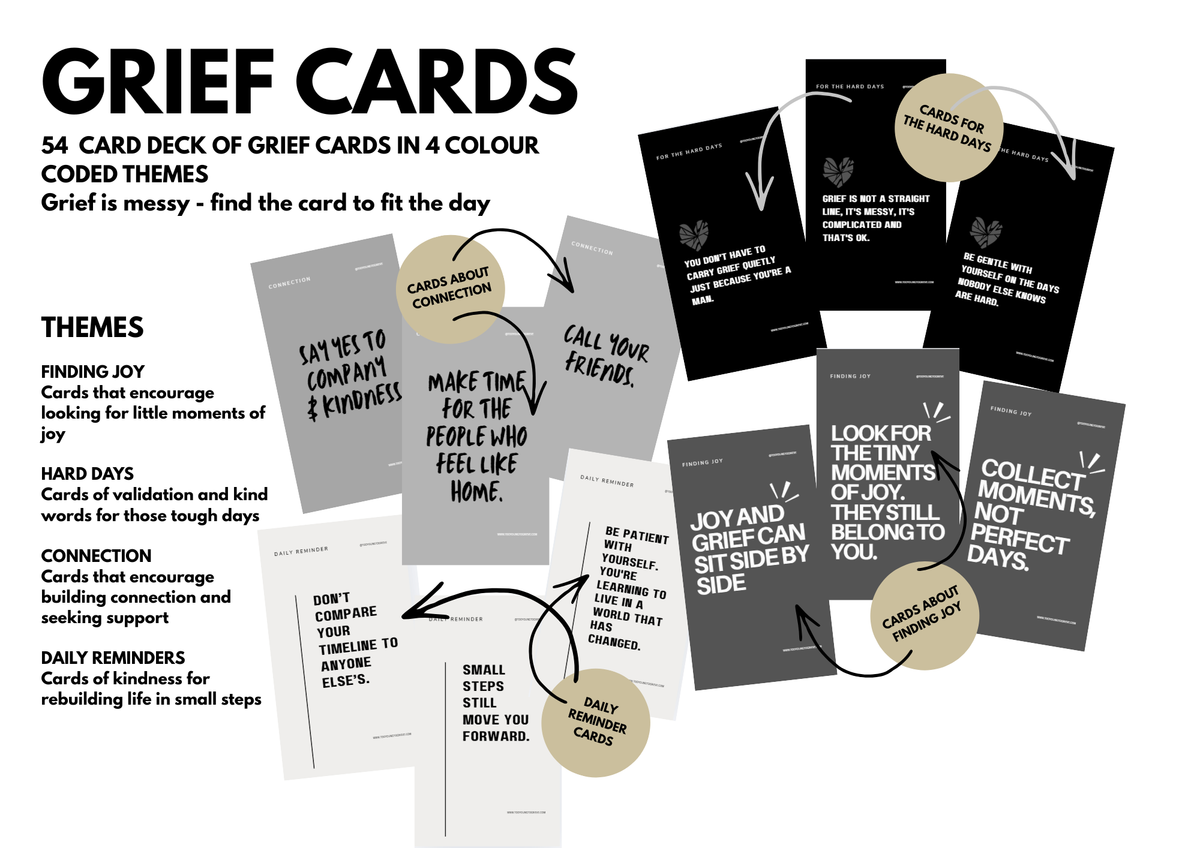 GRIEF CARDS - Kind Words for Difficult Days